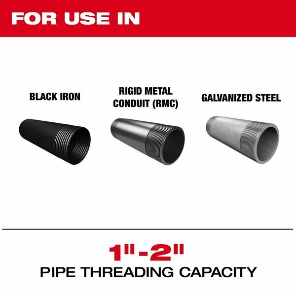 Pipe Threading Die