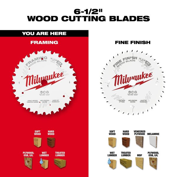 Circular Saw Framing Blade 6-1/2