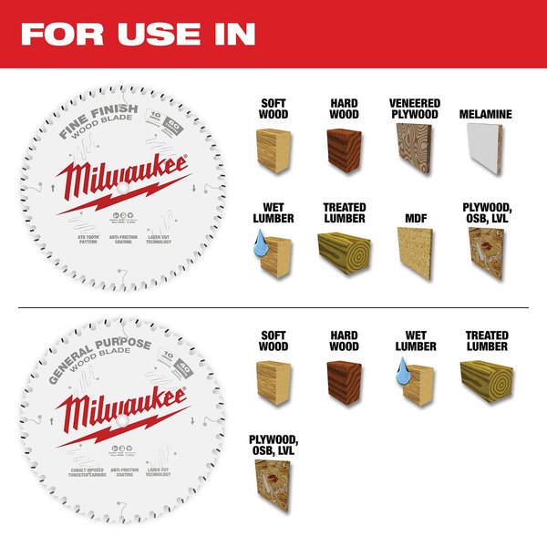 Circular Saw Two-Pack Wood Cutting Blades 10