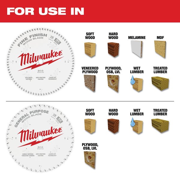 Circular Saw Two-Pack Wood Cutting Blades 12