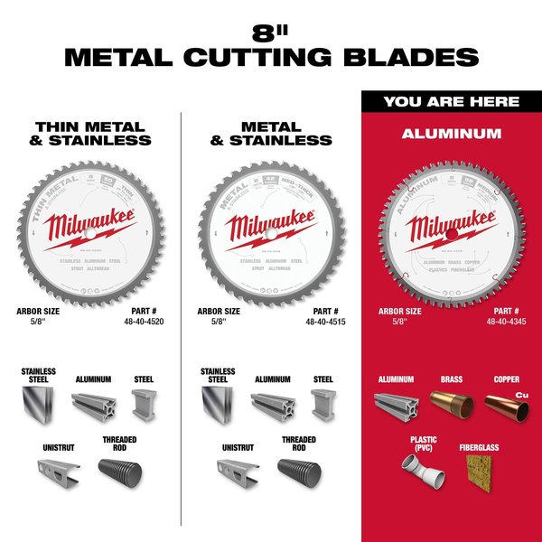 8 in. 58 Tooth Aluminum Cutting Circular Saw Blade (5/8 in. Arbor)