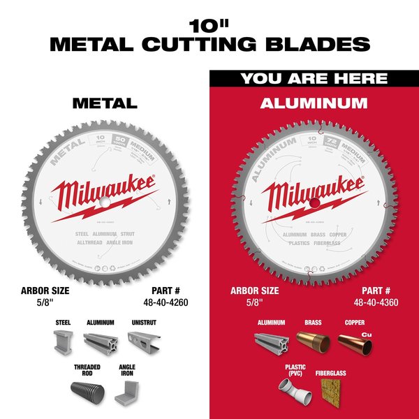 10 in. 72 Tooth Aluminum Cutting Circular Saw Blade (5/8 in. Arbor)