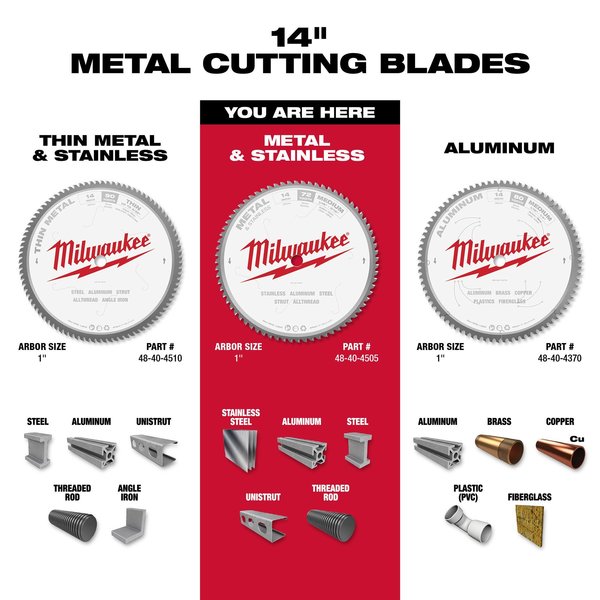 14 in Metal & Stainless Cutting Circular Saw Blade (1 in Arbor)