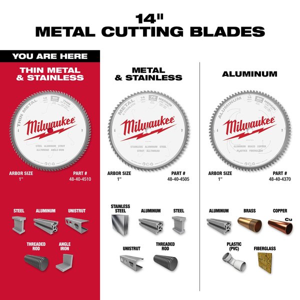 14 in Thin Metal Cutting Circular Saw Blade (1 in Arbor)