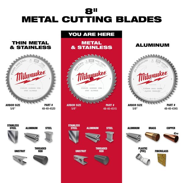 8 in Thin Metal & Stainless Cutting Circular Saw Blade (5/8 in Arbor)