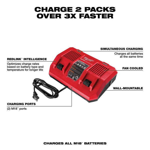 M18 Dual Bay Simultaneous Rapid Battery Charger