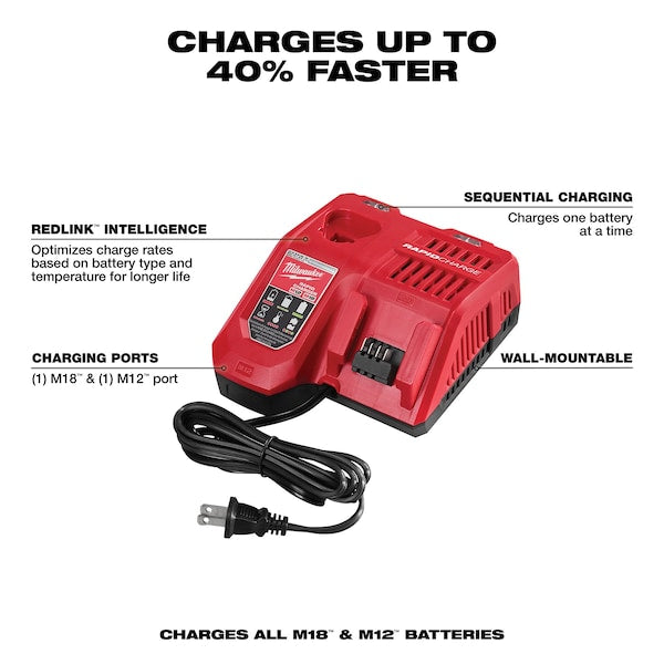 M18 & M12 Rapid Charger