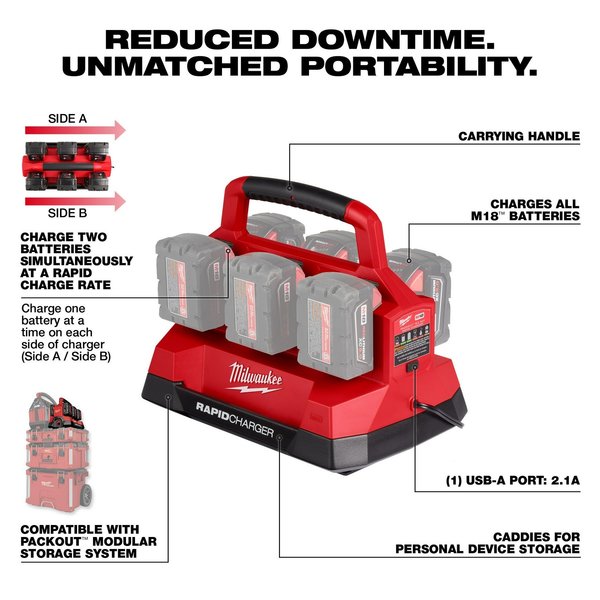 M18 PACKOUT Six Bay Rapid Battery Charger