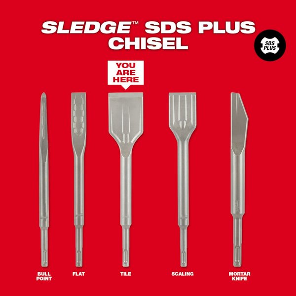 SDS-PLUS SLEDGE 1-7/8