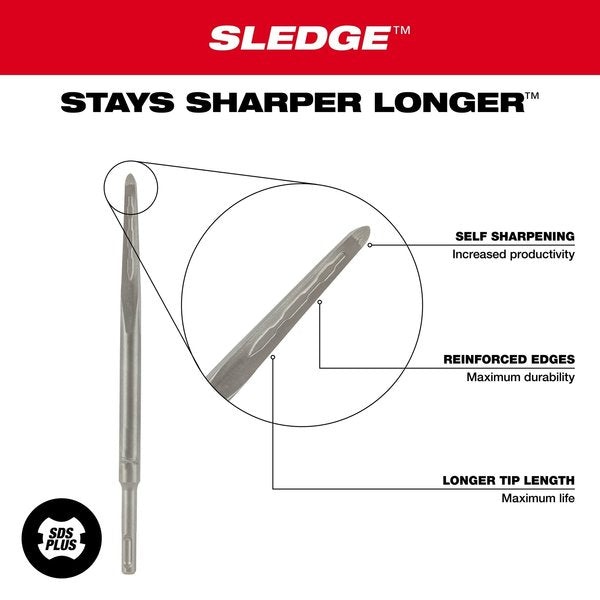 SDS-PLUS SLEDGE 10