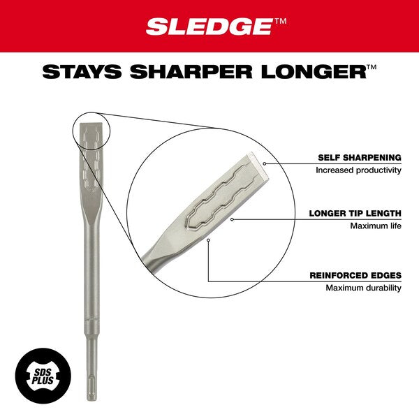 SDS-PLUS SLEDGE 3/4