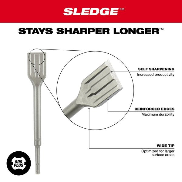 SDS-PLUS SLEDGE 1-1/2