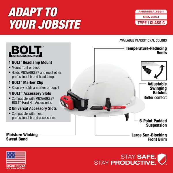 Full Brim White Full Brim Vented Hard Hat w/6pt Ratcheting Suspension - Type 1, Class C