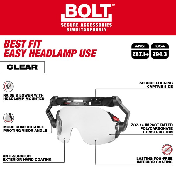 BOLT Clear Dual Coat Lens Eye Visor for Milwaukee Safety Helmets and Hard Hats