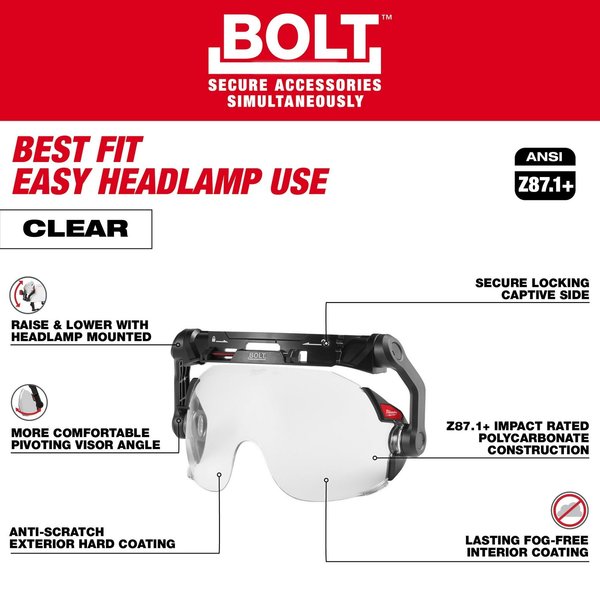 BOLT Clear Dual Coat Lens Eye Visor for Milwaukee Safety Helmets