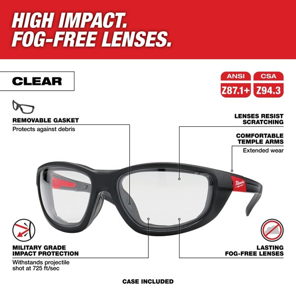 Clear Performance Safety Glasses w/Gasket (Polybag)