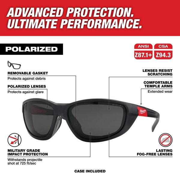 Polarized Performance Safety Glasses w/Gasket (Polybag)