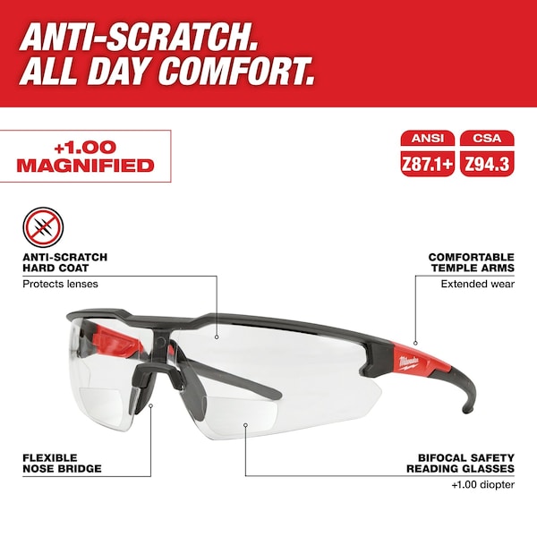 Safety Glasses - +1.00 Magnified Clear Anti-Scratch Lenses (Polybag), Clear Polycarbonate Lens