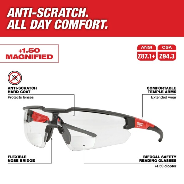 Safety Glasses - +1.50 Magnified Clear Anti-Scratch Lenses (Polybag), Clear Polycarbonate Lens