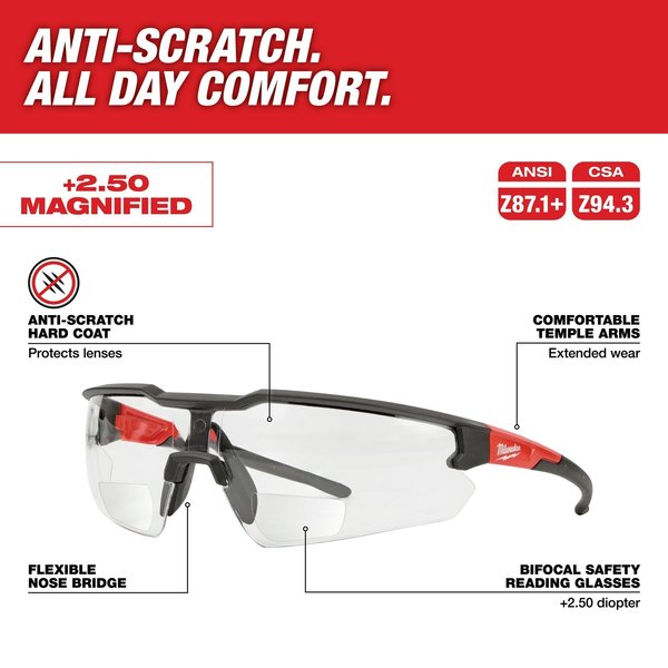 Safety Glasses - +2.50 Magnified Clear Anti-Scratch Lenses (Polybag), Clear Polycarbonate Lens