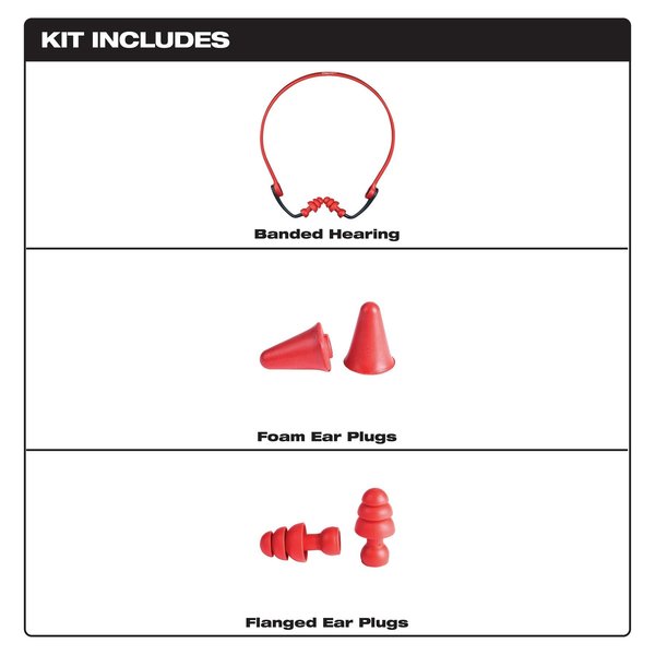 Reusable Banded Ear Plugs with 25 dB Noise Reduction Rating