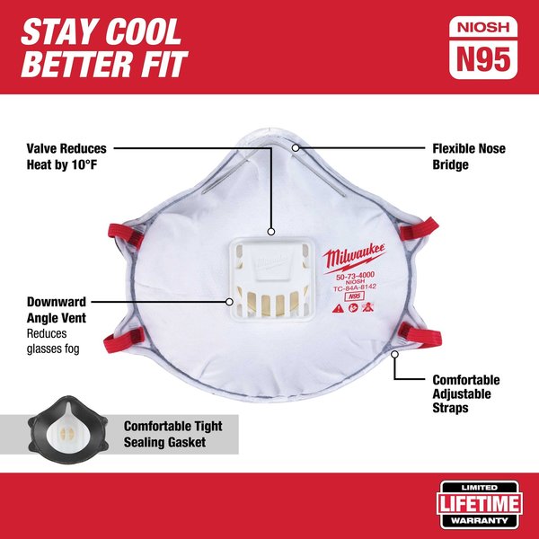 N95 Valved Respirator with Gasket (10 pk)