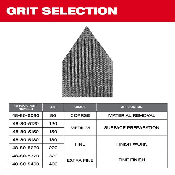 80 Grit Mesh Sanding Sheets for M12 FUEL Orbital Detail Sander (12 pk)