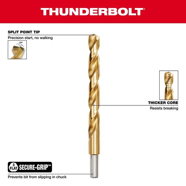 THUNDERBOLT Titanium-Coated Drill Bit Set, 20-Piece