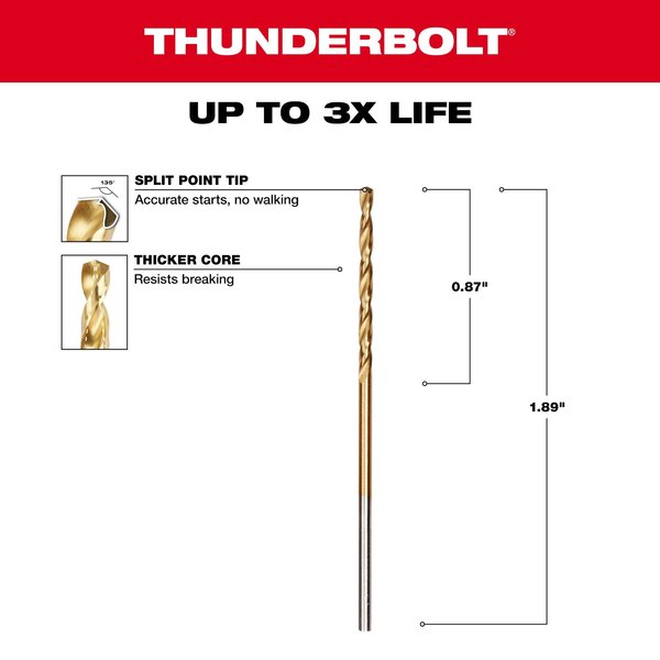 THUNDERBOLT Titanium Coated 1/16