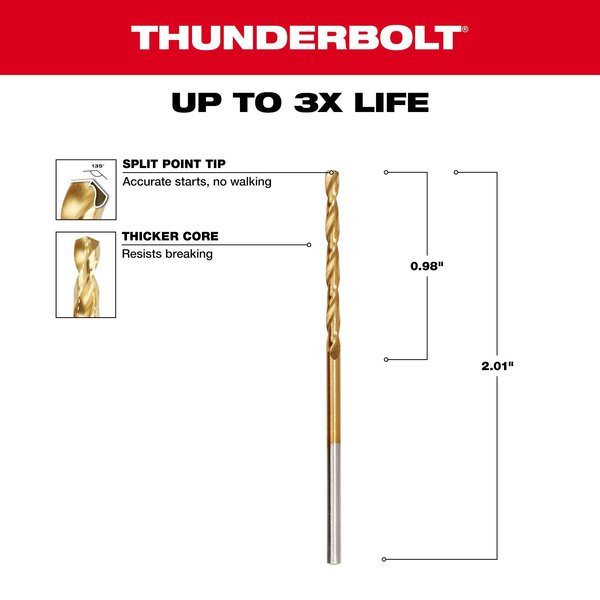 THUNDERBOLT Titanium Coated 5/64
