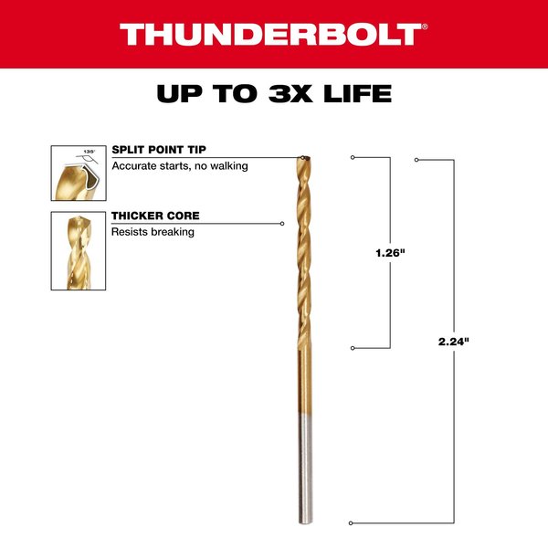 THUNDERBOLT Titanium 3/32