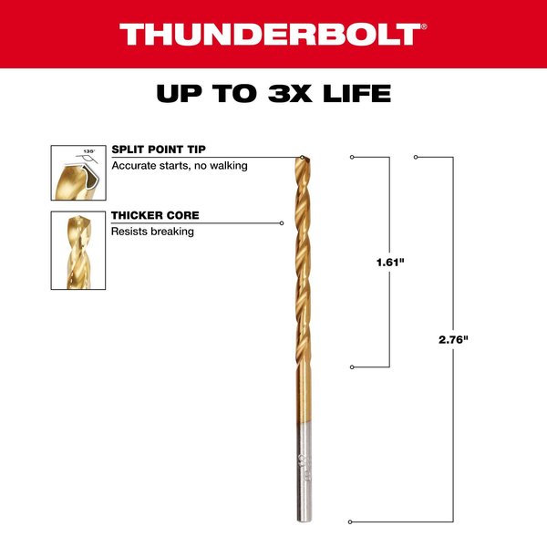 THUNDERBOLT Titanium Coated 1/8
