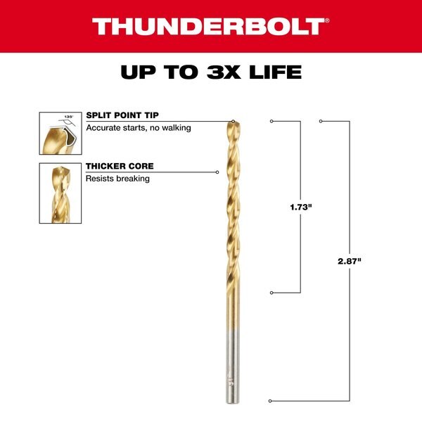 THUNDERBOLT Titanium Coated 9/64