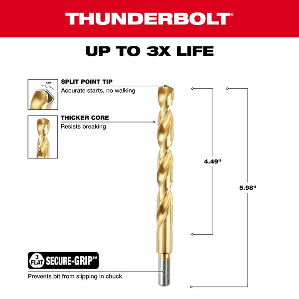 1/2 Milwaukee Thunderbolt Titanium Coated Drill Bit