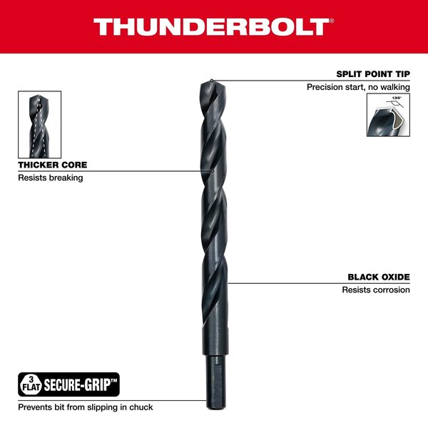 THUNDERBOLT Black Oxide Drill Bit Set, 29-Piece
