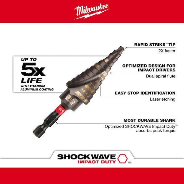 SHOCKWAVE Impact Duty  #4 3/16 - 7/8