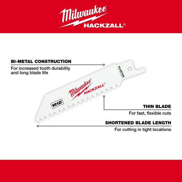 M12 Hackzall Blade-Plaster