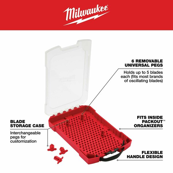 Multi-Tool Blade Kit
