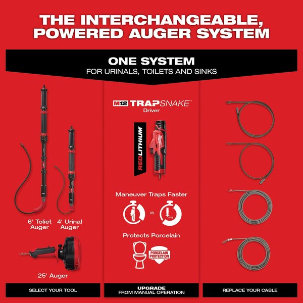 TRAPSNAKE 25 ft. Auger with CABLE DRIVE Drain Cleaner