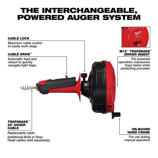 TRAPSNAKE 25 ft. Auger with CABLE DRIVE Drain Cleaner
