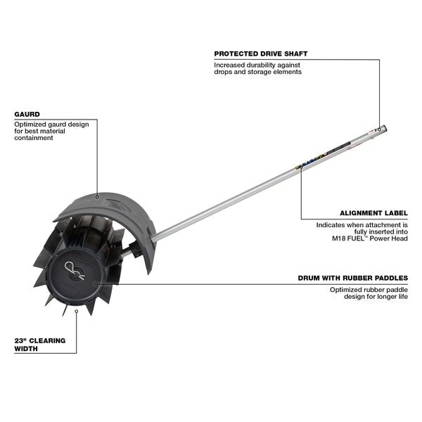 23 in. Rubber Broom Attachment for M18 FUEL QUIK-LOK Attachment System