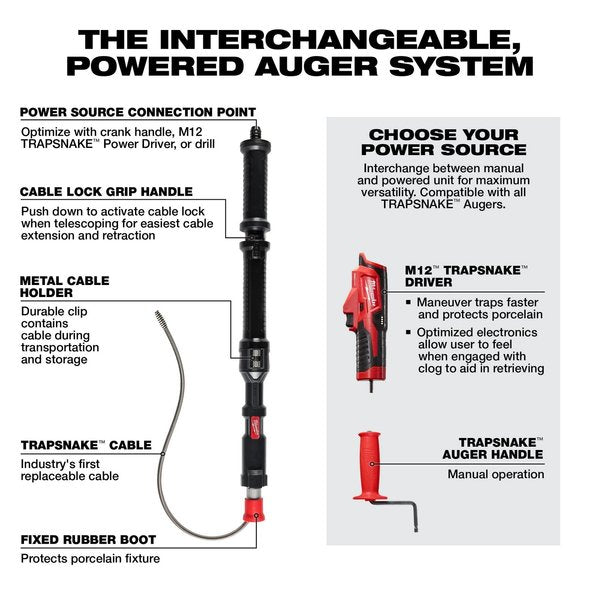 TRAPSNAKE 4 ft. Urinal Auger
