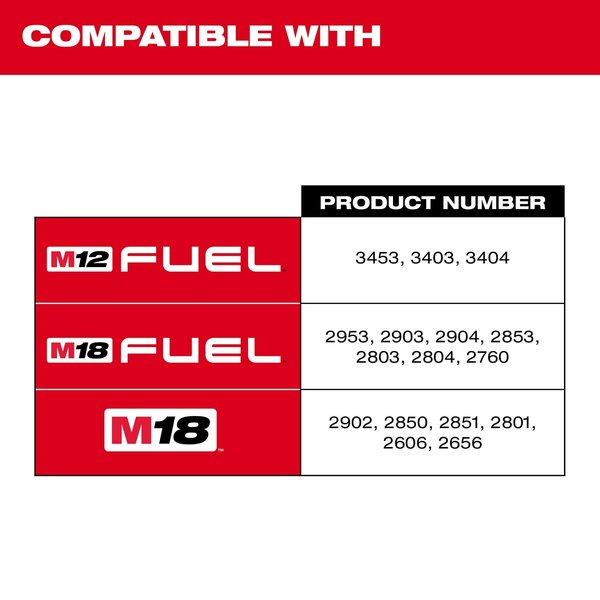 Drill & Impact Driver Bit Holder