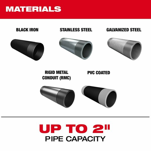Pipe Threading Die Head