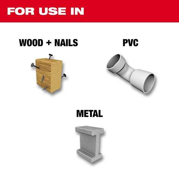 SAWZALL Demo and Thin Kerf Blade Set 32 Pc