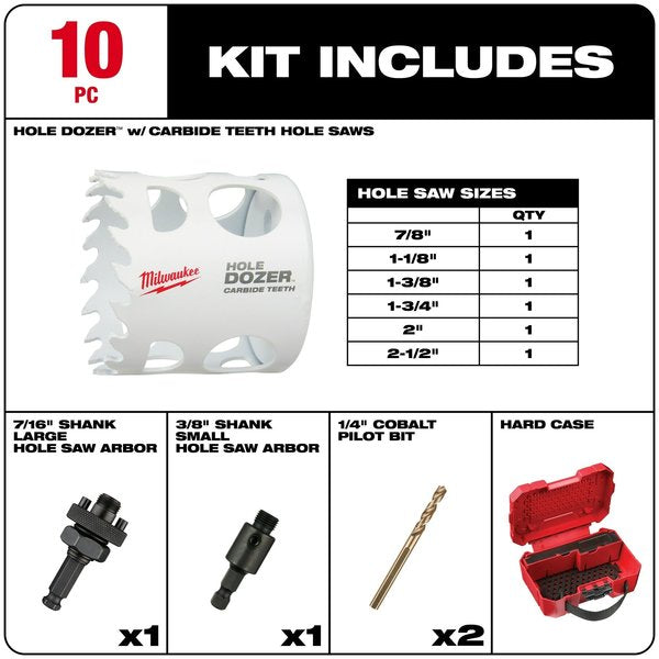 10 pc. HOLE DOZER with Carbide Teeth Electrcian's Hole Saw Set