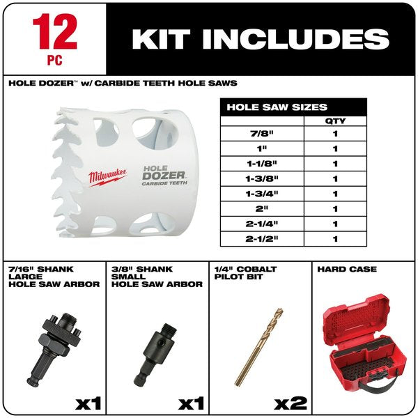 12 PC HOLE DOZER w/CARBIDE TEETH KIT