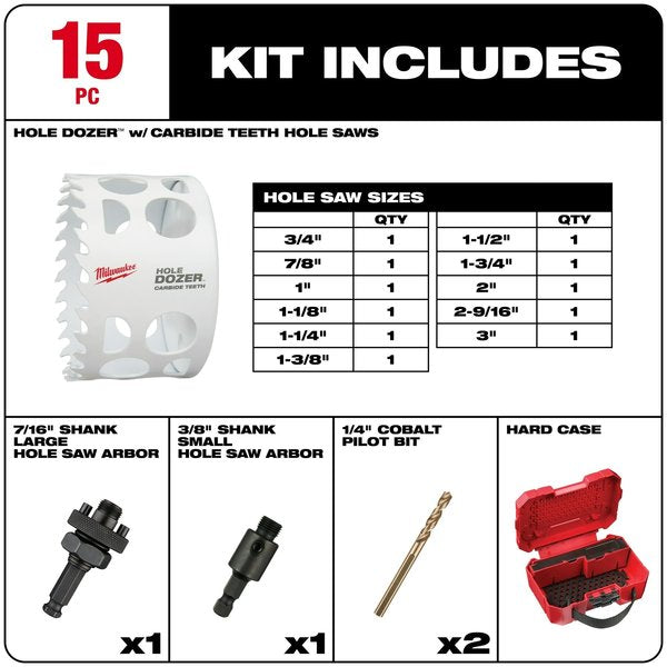 15 pc. HOLE DOZER with Carbide Teeth Hole Saw Set