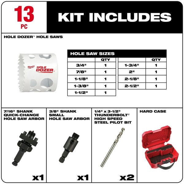 HOLE DOZER  General-Purpose Hole Saw Kit - 13PC