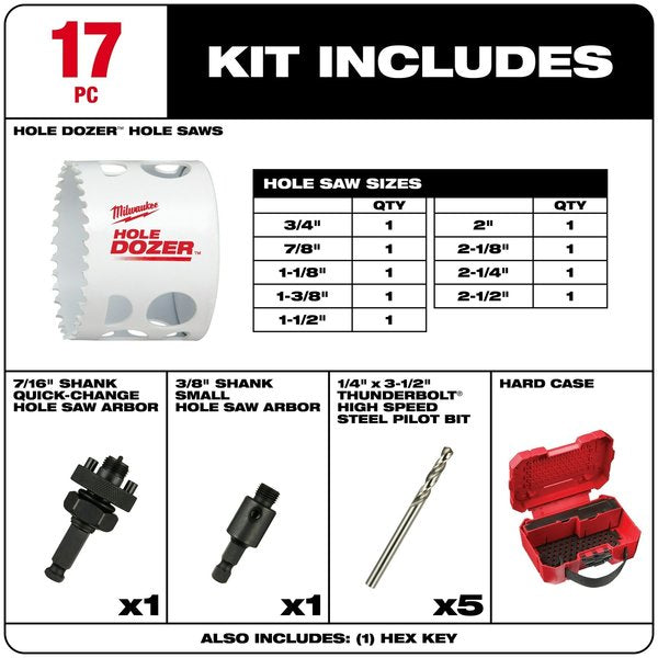 17 pc. HOLE DOZER General Purpose Bi-Metal Hole Saw Set